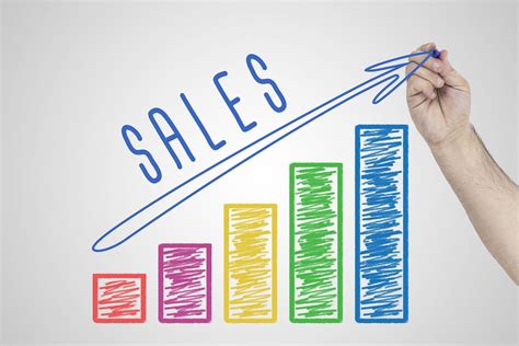 How To Use Sales Navigator Effectively: Tips For Getting The Most Out.